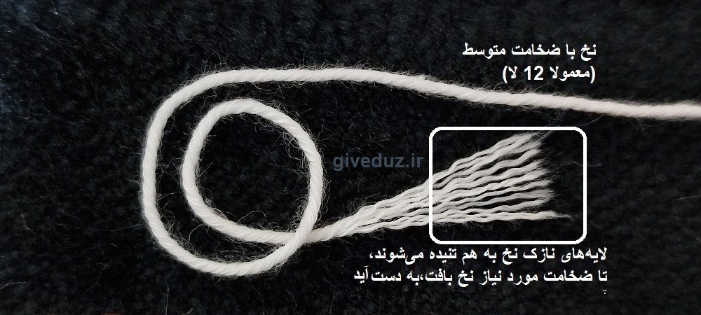 توضیح عکس