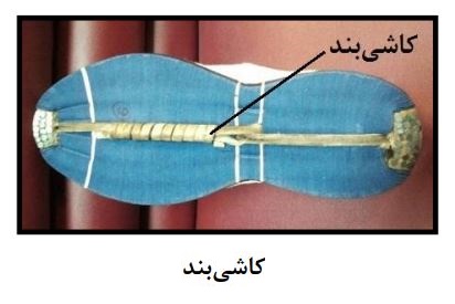 توضیح عکس